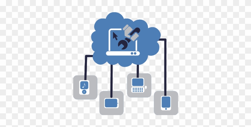 Network Maintenance - Net Work Maintenance #1221911