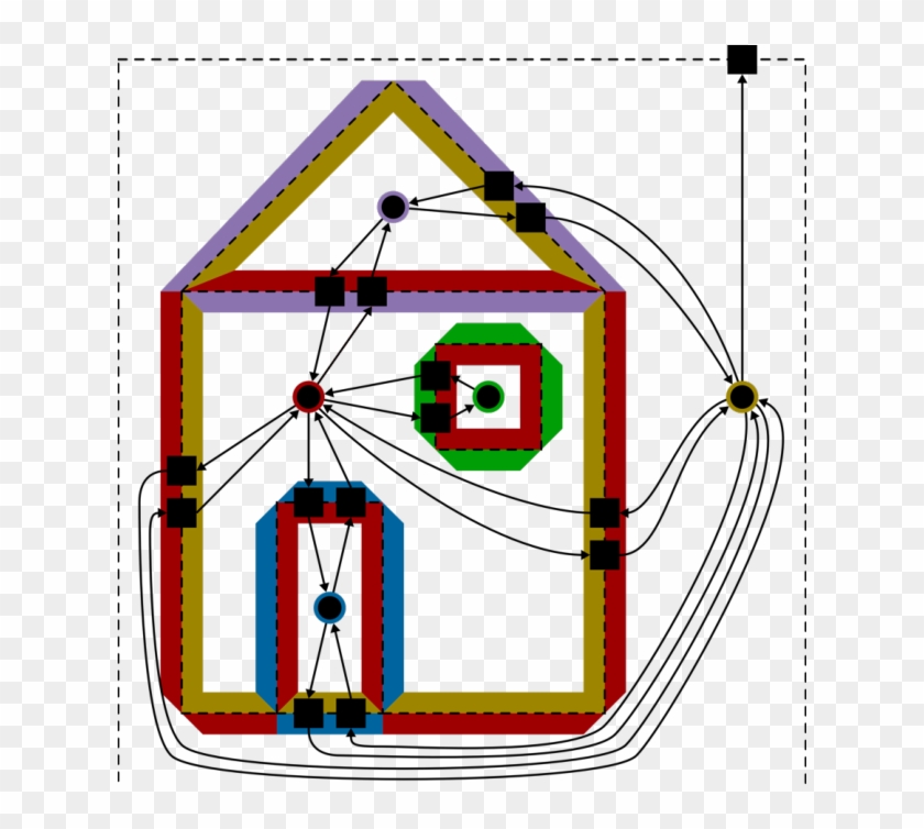 Example Of An Rs-graph Representing The Segmentation - Circle #1223052