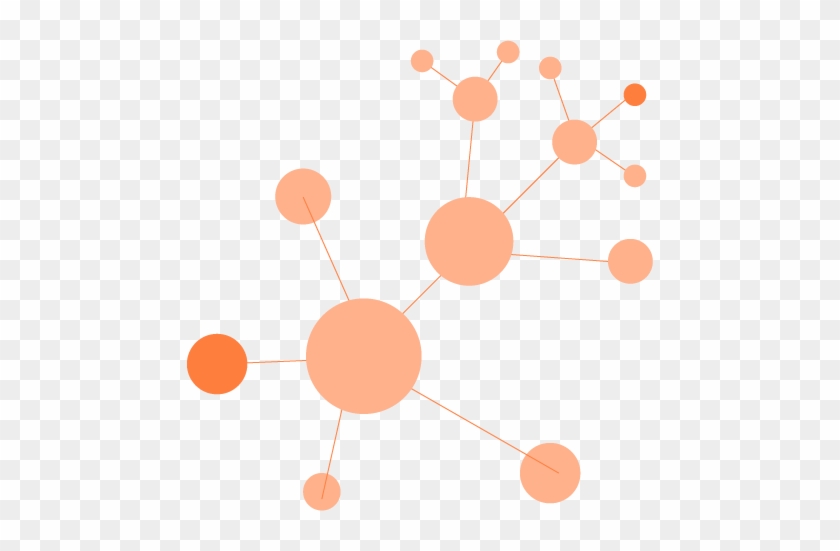 Customer Graph™ Helps Users Find And Prioritise Powerful - Circle #1223072