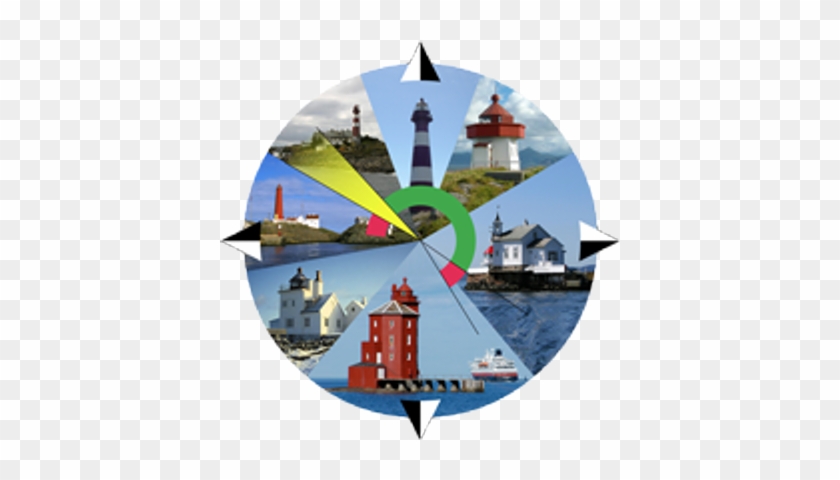 Lighthouses Norway - Lighthouse #1224577