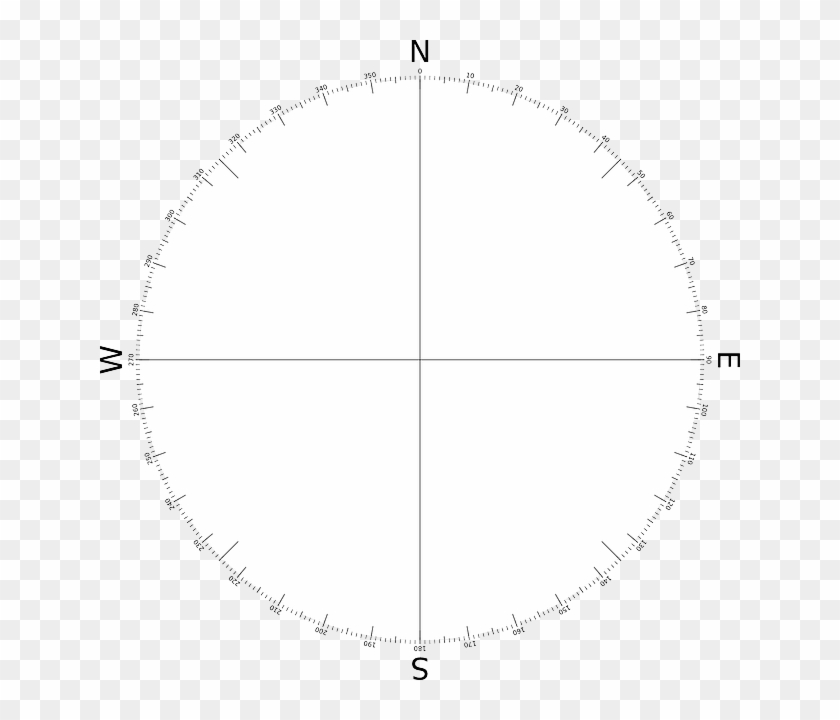 Compass Rose, Wind Rose, Navigation, Compass, North - Circle #1225539