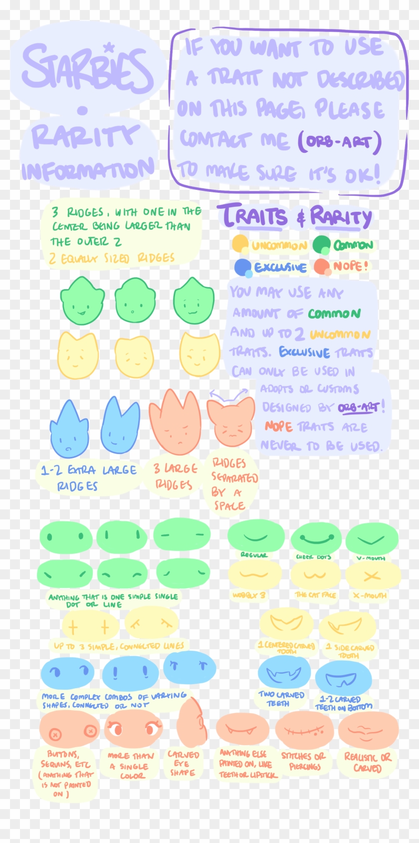 Starbies Traits List By Orb Art - Eye Shadow #1225753