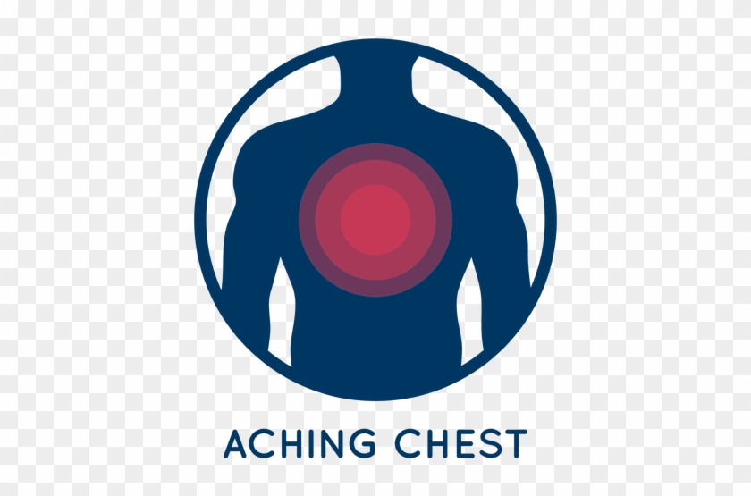 Aching Chest Icon Transparent Png - Circle #1225842