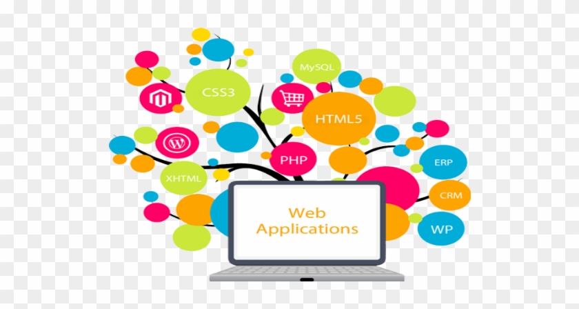 Website Design - Custom Web Applications Sites #1226293