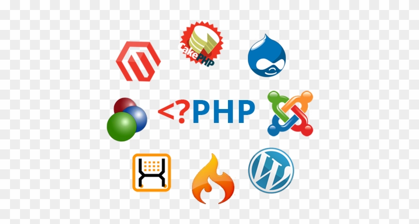 If Yes, Then I Will Suggest You Thinsquare Llc, They - Php Web Development Services #1226344
