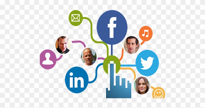 Social Media Marketing - Social Media Optimization #1226358