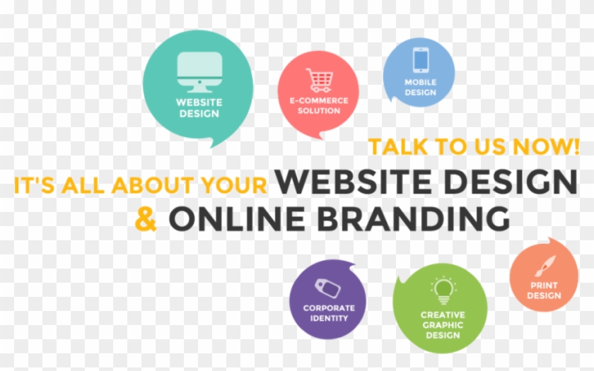 Website Design Service Banner #1226368