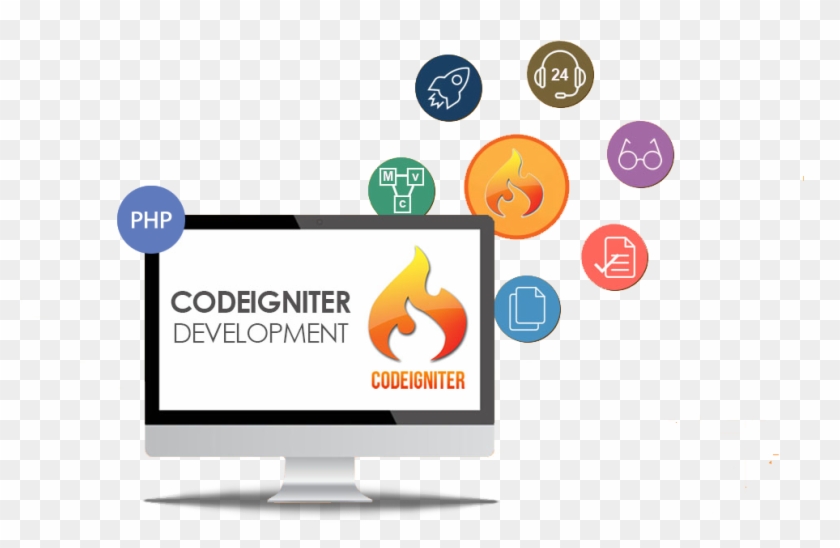 The Expert Team At Ssquares Interactive Uses Codeigniter - Webspread Technologies Pvt. Ltd. #1226390