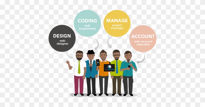 Experienced Web Design & Development Team - Crew #1226405