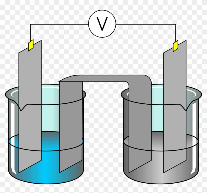 Hydrogen Generator Case Development - Science Experiments Png #1226413