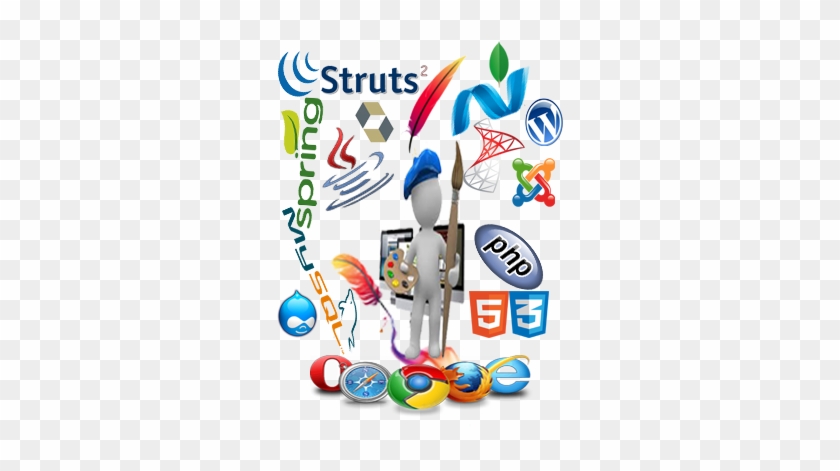 Our Web Development Team Is Proficient In Java, - Joomla #1226416