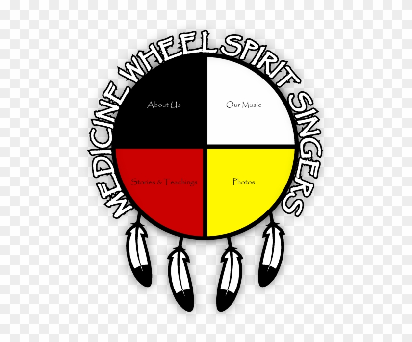 Medicine Wheel Logo #197489