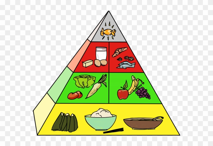 Japanese Food Pyramid In Colour - Food Pyramid #1227043