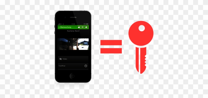 Smart Phone Als Türschlüssel - Iphone #1231504