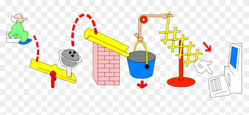 Rube Goldberg Contraption - Rube Goldberg Contraption #1231744