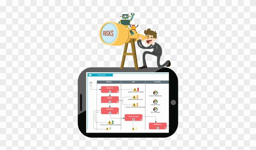 Operational And Strategic Risks Identification - Cartoon #1232566