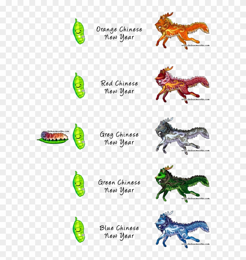 Chinese New Year - Chicken Smoothie List Pets #1232857