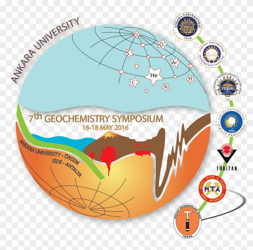 With International Participation - General Directorate Of Mineral Research And Exploration #1233641