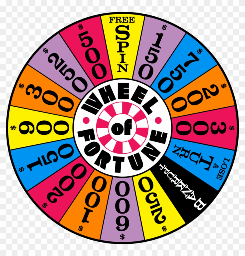 Spin - - Wheel Of Fortune Wheel #1233988