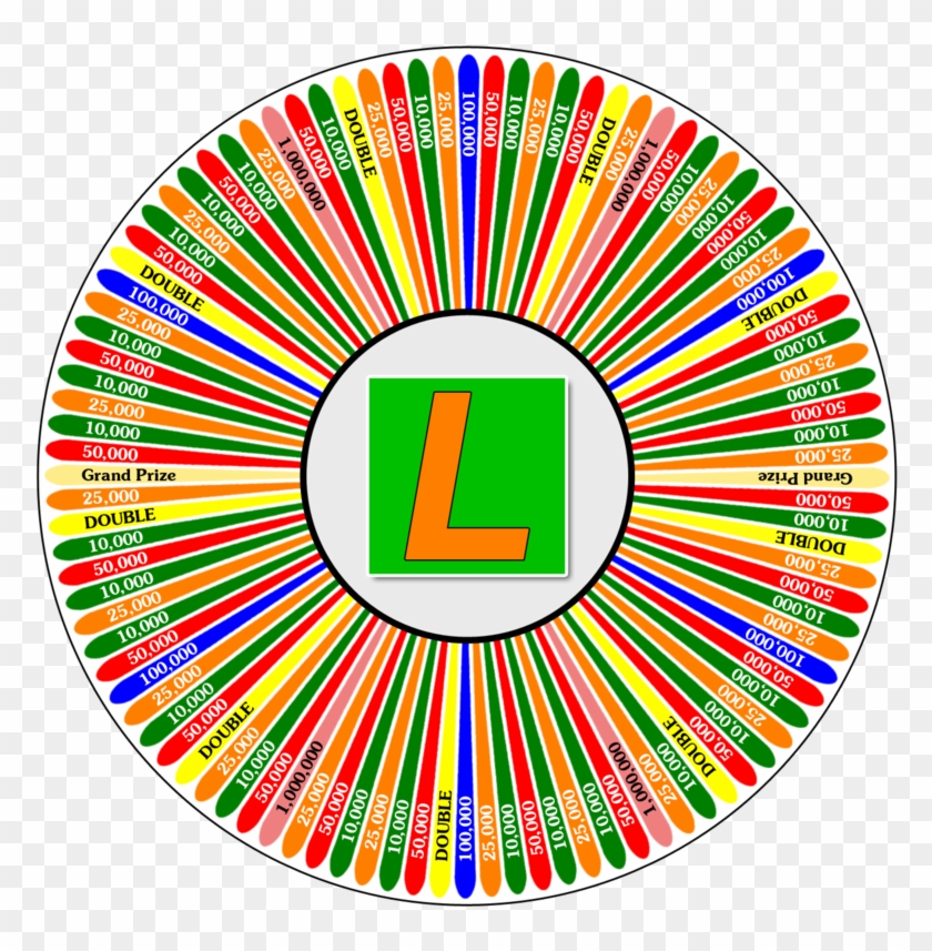 Биг спин. Lottery Wheel. Spin the Wheel big show. Lottery Spin Design.
