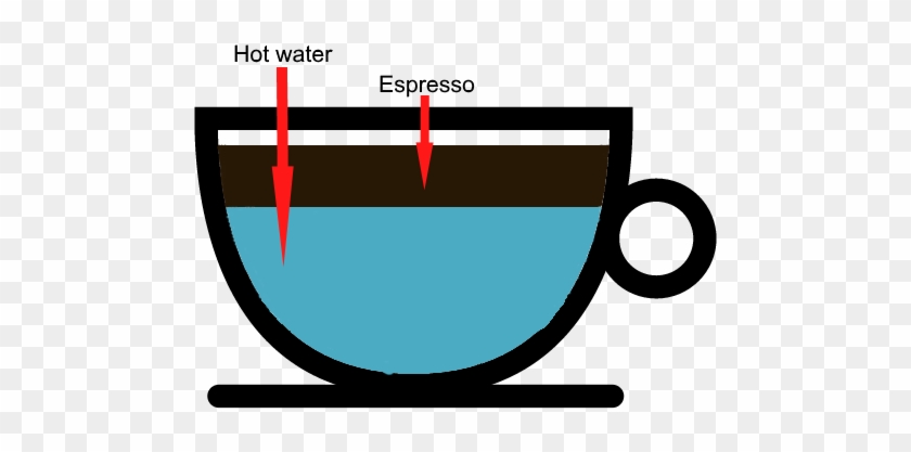 A Long Black Is A Weak Tasting Espresso Beverage - Emblem #1234218