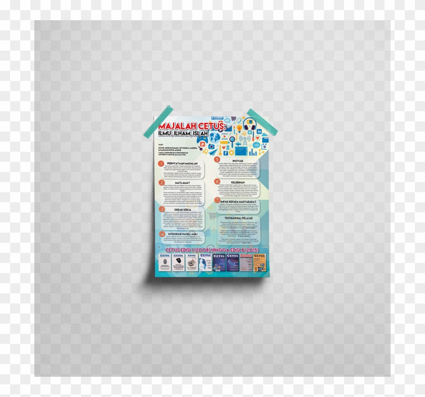 Poster 500mm X 700mm - Utility Software #1234754
