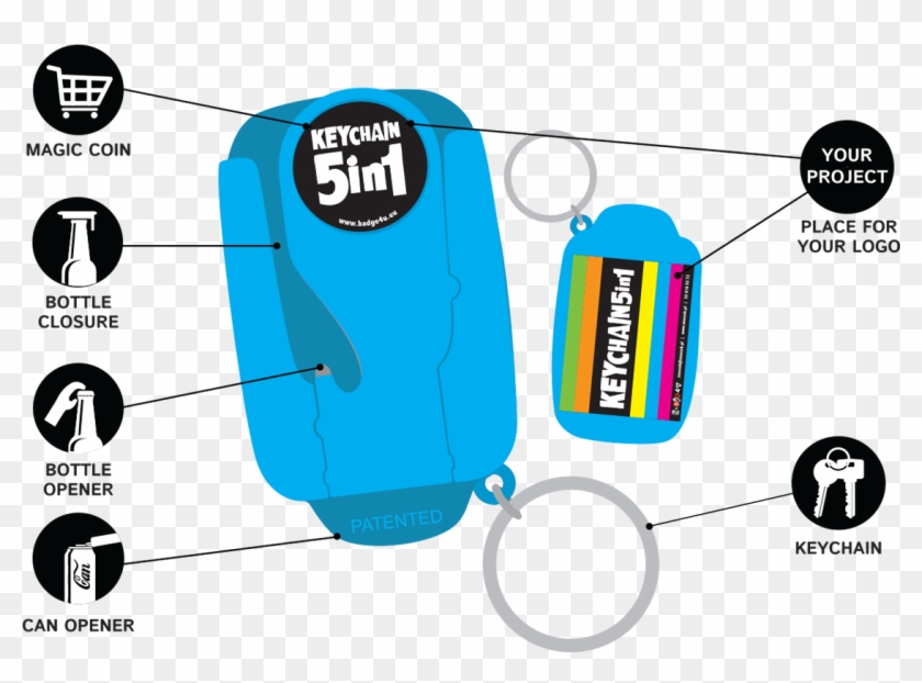 Keychain 5in1 - Graphic Design #1234921