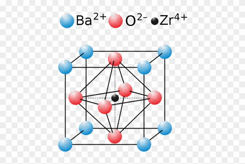 6 Bazro3 - Bazro3 Perovskite Structure #1236663