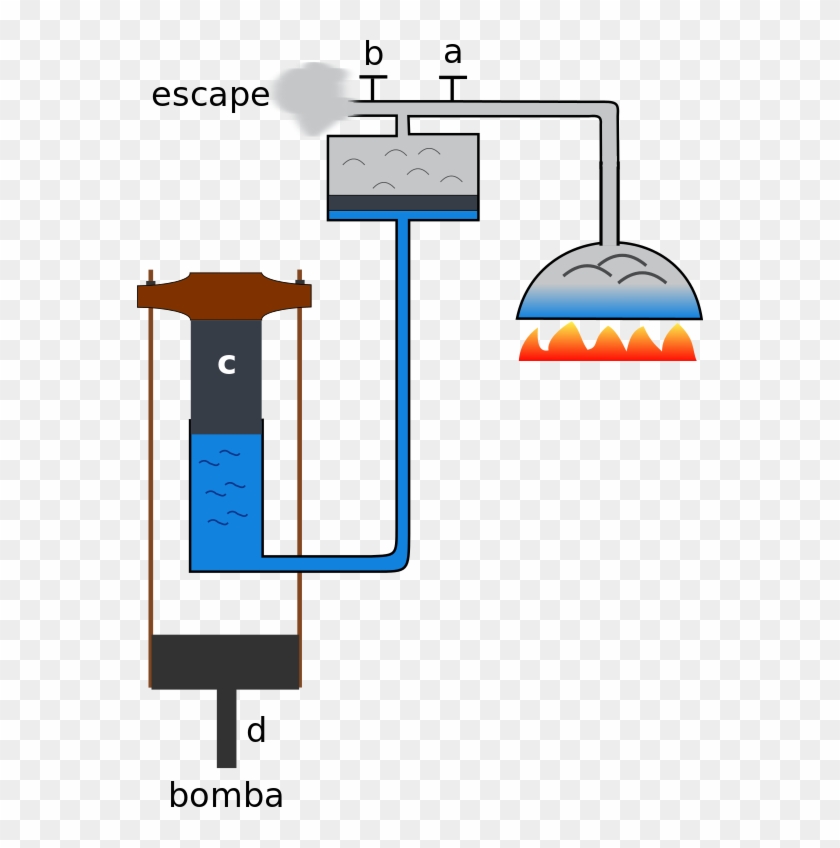Engine Threvithick Plunger Pole - Diagram #1237001