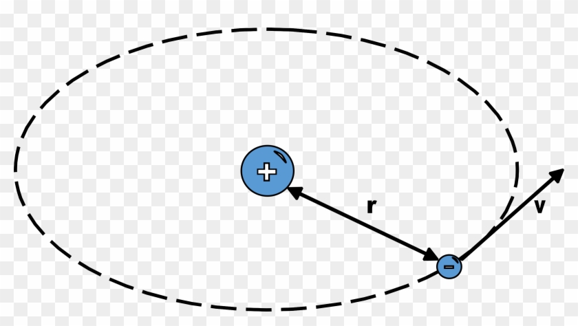 Big Image - Rotating Charge #1239638