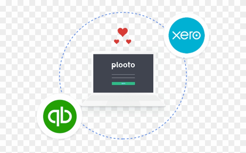 Canada-based Fintech And Electronic Solutions Provider - Xero Accounting #1240566