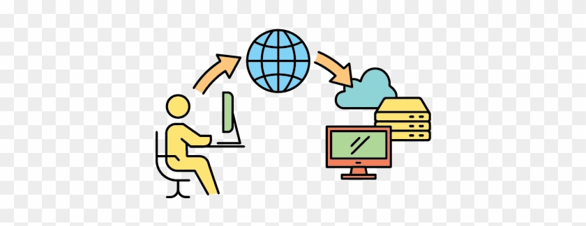 Remote - Remote #1240746