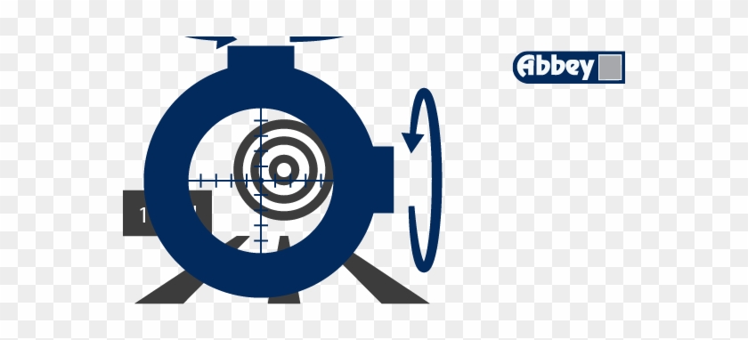 5 Adjust Your Scope D1 - Abbey Solutions Abbey Anti-fog Lens Solution 150ml #1241287