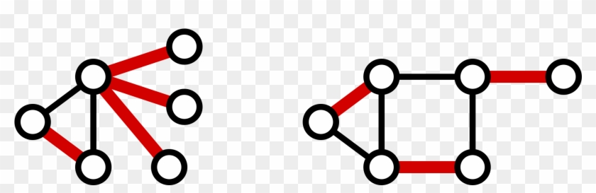 Open - Stochastic Programming #1241815