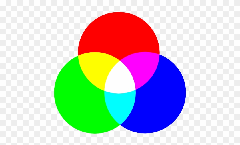 Modelo De Color Rgb, Logotipo Modelo De Color Cmyk - Rgb #1242325