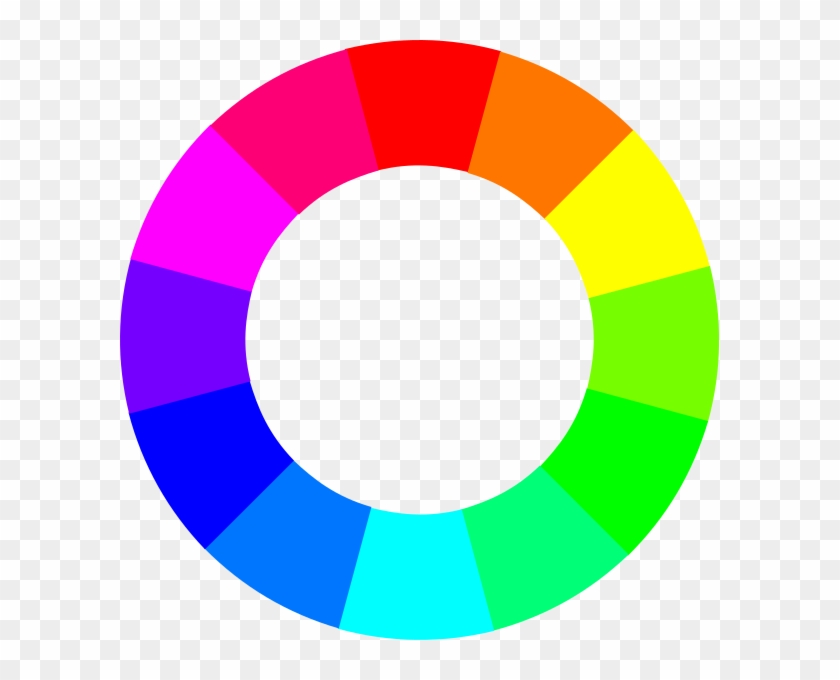 Rueda De Color Rgb El Modelo De Color Espacio De Color - Color Wheel Of Rgb #1242331