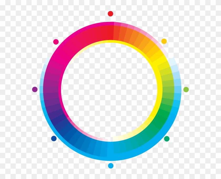 El Modelo De Color Cmyk Rueda De Color Rgb El Modelo - Cmyk Color Wheel Png #1242333