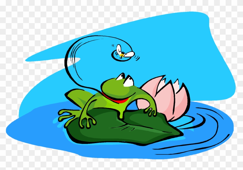 Frog - Ecosystem Clipart Gif #1243335