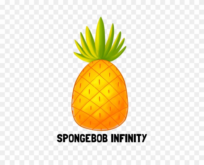 Discussion Edit - Spongebob Squarepants #1243855