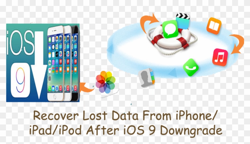 Iphone Clipart Lost Phone - Ipad Data Recovery #1245945