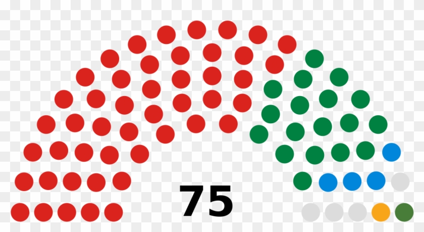 House Of Delegates Virginia #1246387