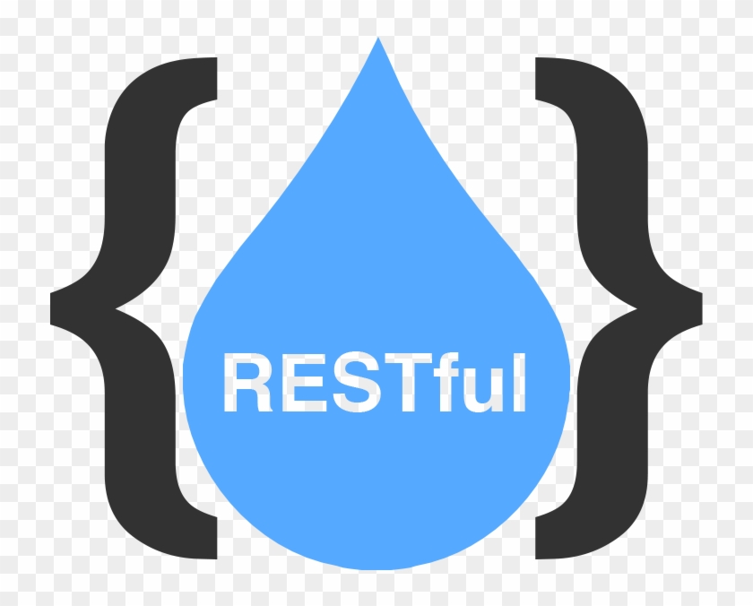 Restful Search Api - Rest Web Services Logo #1247852