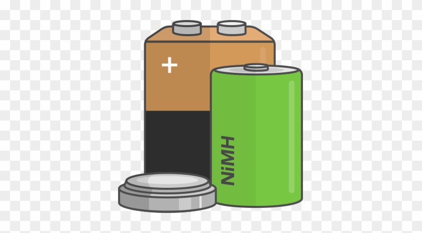 Battery Types - Battery Types #1248083