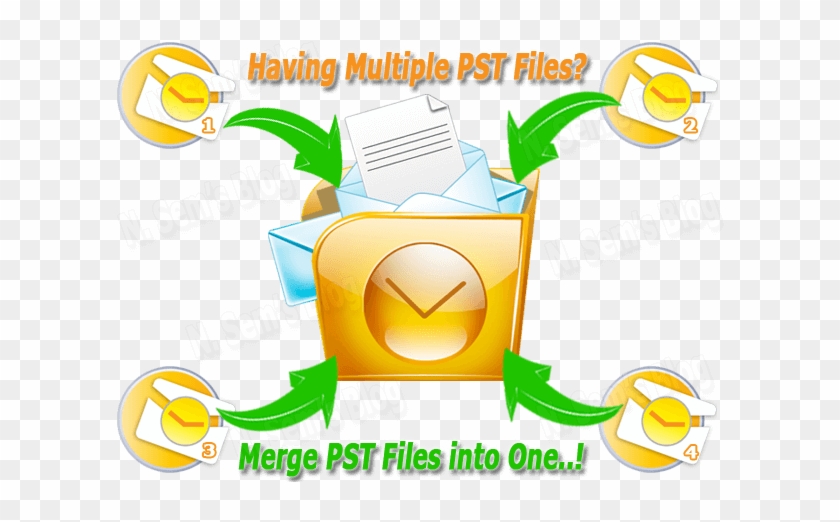 Merge Pst Files Into One File - Em Client #1248841