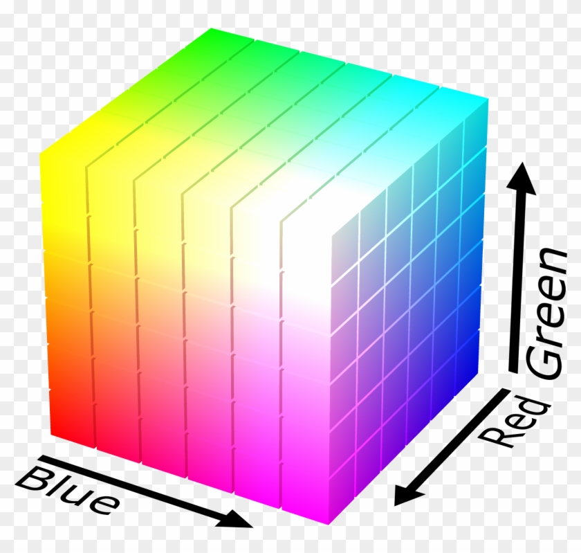 Or Do We Alas, This Cube Is A Fake Looking Back To - Rgb Color Model #1248943