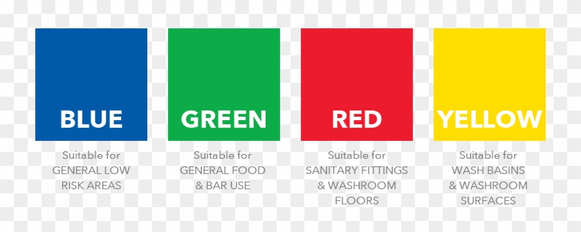 Color Coded Cleaning Cloths #1248973