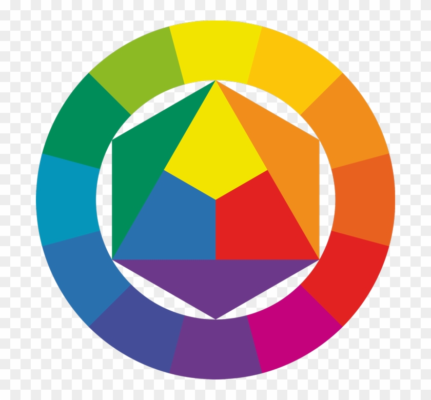 Yellow Purple, Orange Blue And Red Green Are The Opposites - Johannes Itten #1249016