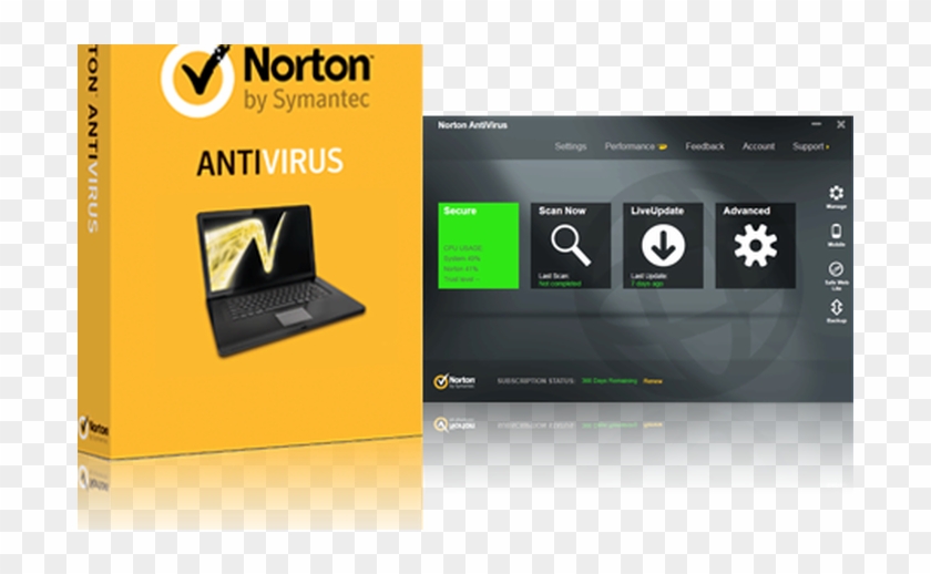Trải Nghiệm Norton Antivirus - Norton Antivirus 2018 #1249057