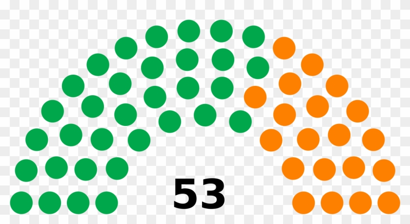 Open - Asamblea Legislativa 2018 Costa Rica #1249106