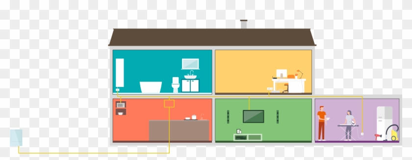 Predvsem Pa Je Pomembno Zavedanje, Da So Učinki Sevanja - Floor Plan #1251765